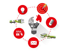 �N�۾W(w��ng)�j(lu��)